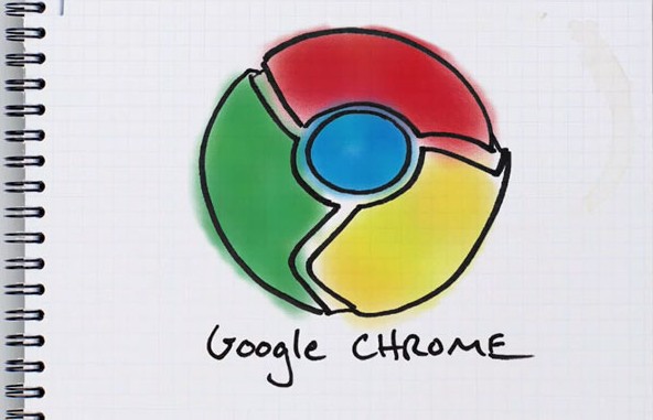 chrome